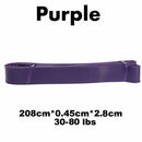 Heavy Duty Resistance Yoga bands loop Exercise Fitness Workout Band Gym