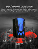 Radar Detector