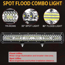 nzmegabuy 45cm 360W LED light bar featuring tri-row spot and flood combo beams in a durable aluminium housing