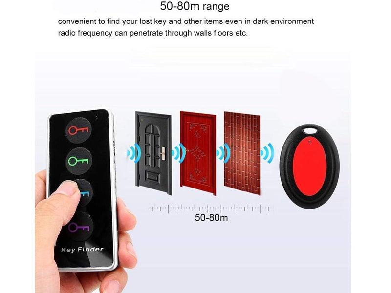 Key Finder (Auckland Stock)