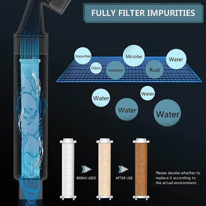 Luxury Shower Head