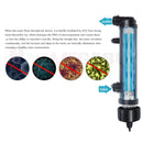 Hopar® 18W Aquarium & Pond UV Sterilizer – Fish Tank Algae & Bacteria Control