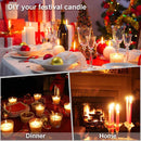 Candle Beginners DIY Starter Set