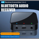 nzmegabuy 2-in-1 Bluetooth 5.3 audio transmitter and receiver adapter with AUX ports and status indicator lights