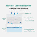 nzmegabuy diagram showing physical dehumidification process with calcium chloride granules absorbing moisture in a bag