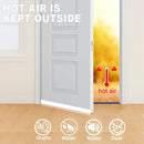 nzmegabuy weather seal silicone strip installed on a door to block hot air, drafts, water, noise, and dust