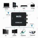 1080p HDMI to RCA Composite AV CVBS 3RCA Video Cable Converter Downscaling Black