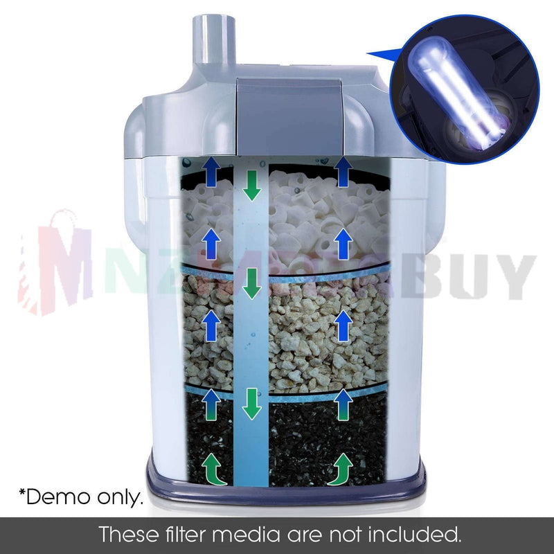 Aquarium External Canister Fish Tank Water Filter 1800 LPH with UV Sterilizer