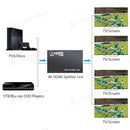 1 in 4 Out HDMI Splitter Full Ultra HD 1080P 4K/2K 3D PC STB PS3 V1.4 Powered