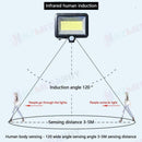 100COB Solar Sensor Light Solar Security Light Motion Detection Garden Flood