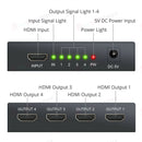 1 in 4 Out HDMI Splitter Full Ultra HD 1080P 4K/2K 3D PC STB PS3 V1.4 Powered