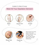 Wax Machine Kit Black*9 Favors